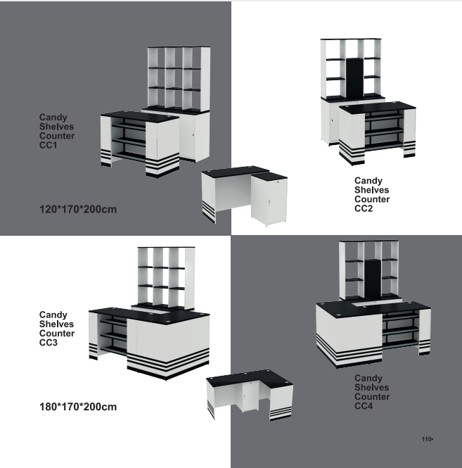 Uslovi korišćenja Candy Shelves Counter